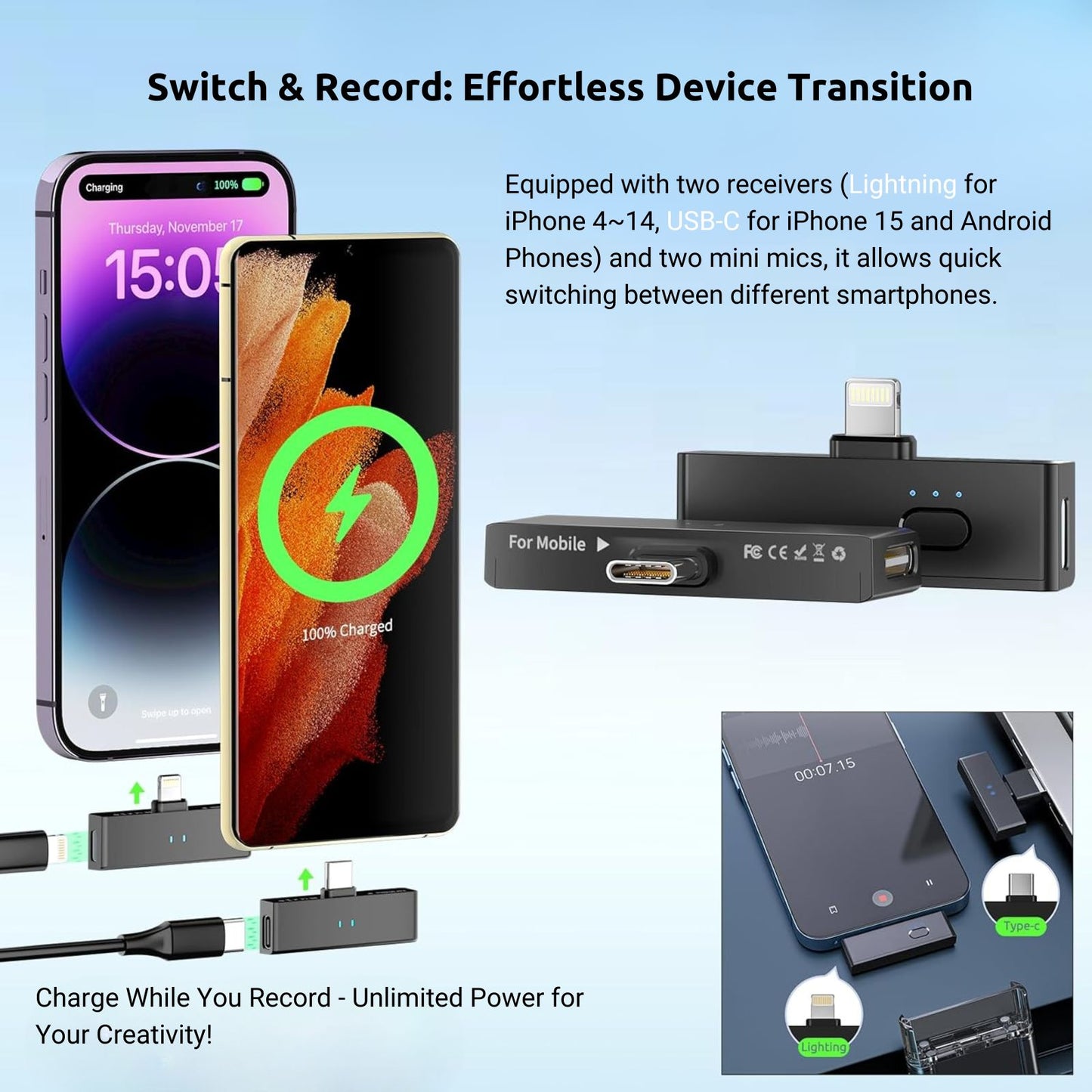M5 Wireless Lavalier Mikrofon-Kit